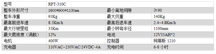 电动巴里坤尘推车RPT-310C